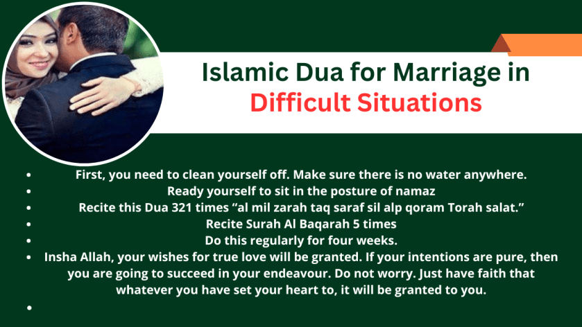 Islamic Dua for Marriage in Difficult Situations