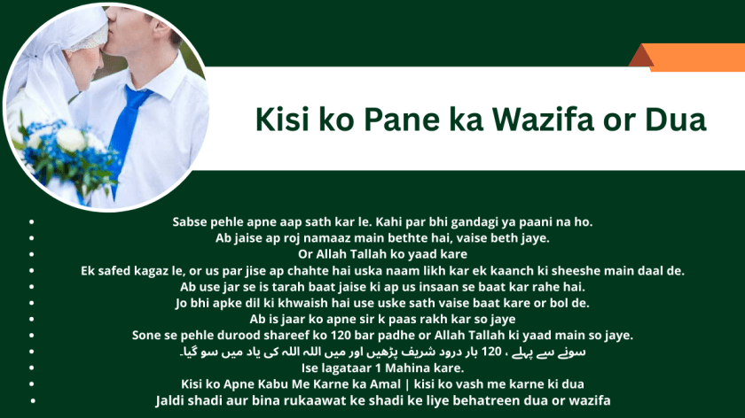 Kisi ko Pane ka Wazifa or Dua