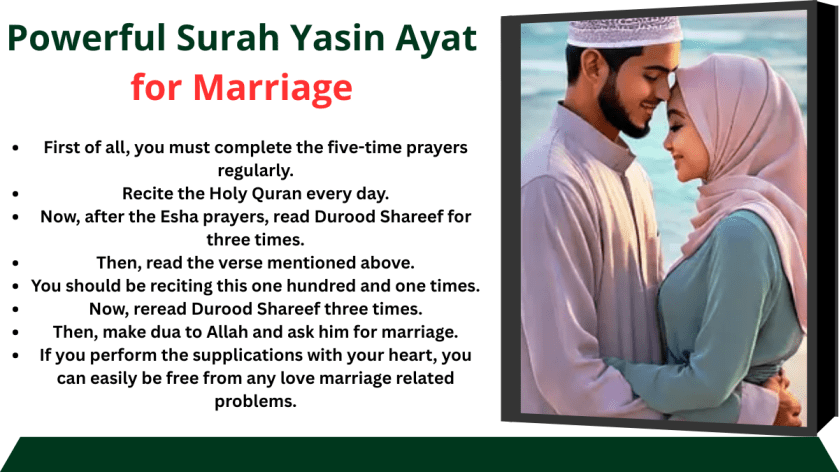 Powerful Surah Yasin Ayat for Marriage